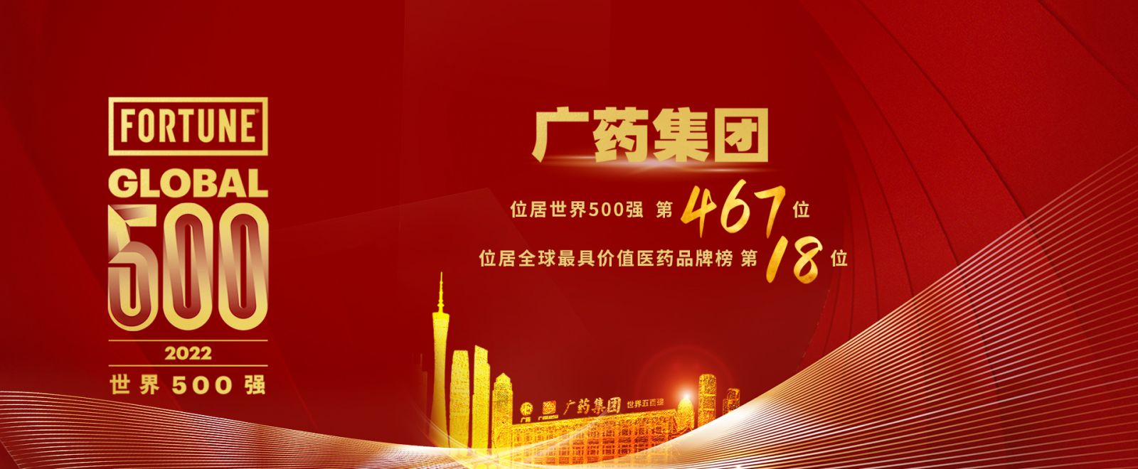 热烈祝贺广药集团世界500强排名再创新高！